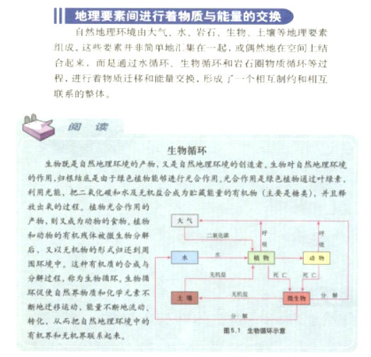 幼儿中小学面试,历年真题,教师资格证考试《高中地理专业面试》真题汇编