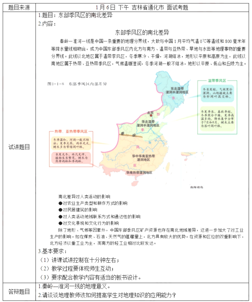 幼儿中小学面试,历年真题,教师资格证考试《高中地理专业面试》真题汇编