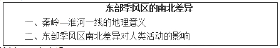 幼儿中小学面试,历年真题,教师资格证考试《高中地理专业面试》真题汇编