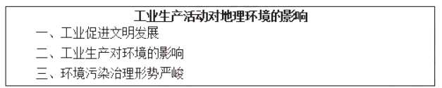 幼儿中小学面试,历年真题,教师资格证考试《高中地理专业面试》真题汇编