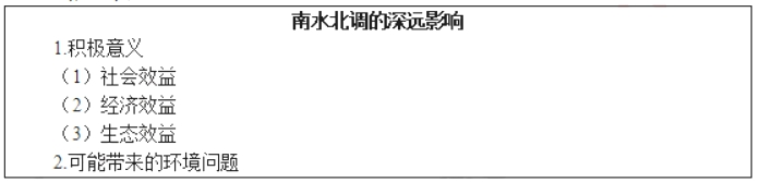 幼儿中小学面试,历年真题,教师资格证考试《高中地理专业面试》真题汇编