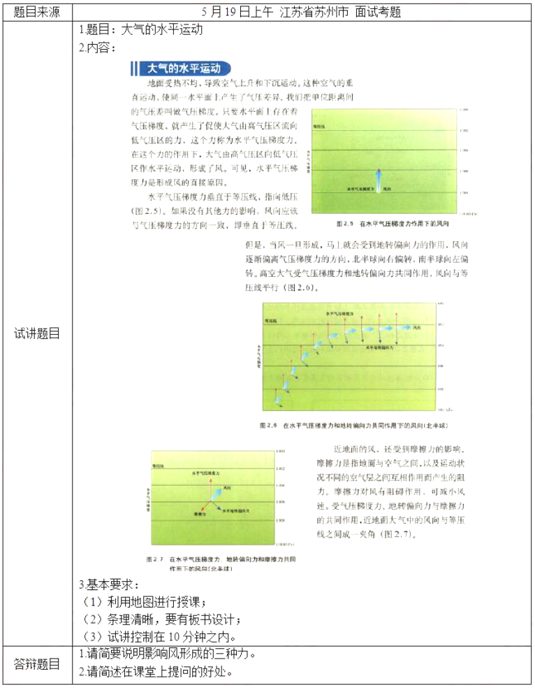 幼儿中小学面试,历年真题,教师资格证考试《高中地理专业面试》真题汇编