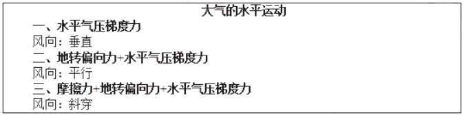 幼儿中小学面试,历年真题,教师资格证考试《高中地理专业面试》真题汇编