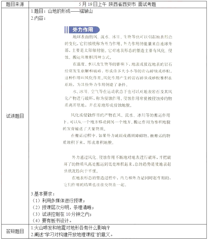 幼儿中小学面试,历年真题,教师资格证考试《高中地理专业面试》真题汇编