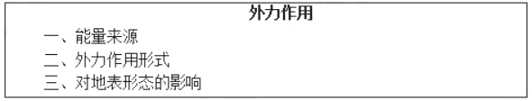 幼儿中小学面试,历年真题,教师资格证考试《高中地理专业面试》真题汇编