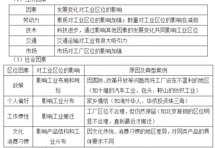 幼儿中小学面试,历年真题,教师资格证考试《高中地理专业面试》真题汇编