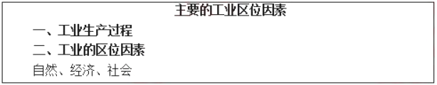 幼儿中小学面试,历年真题,教师资格证考试《高中地理专业面试》真题汇编