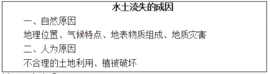 幼儿中小学面试,历年真题,教师资格证考试《高中地理专业面试》真题汇编