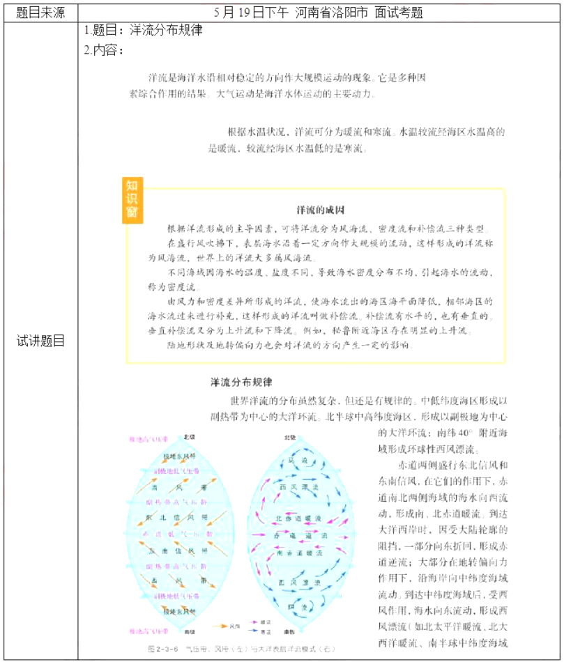 幼儿中小学面试,历年真题,教师资格证考试《高中地理专业面试》真题汇编