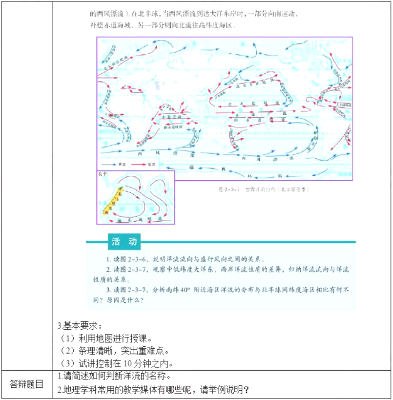 幼儿中小学面试,历年真题,教师资格证考试《高中地理专业面试》真题汇编