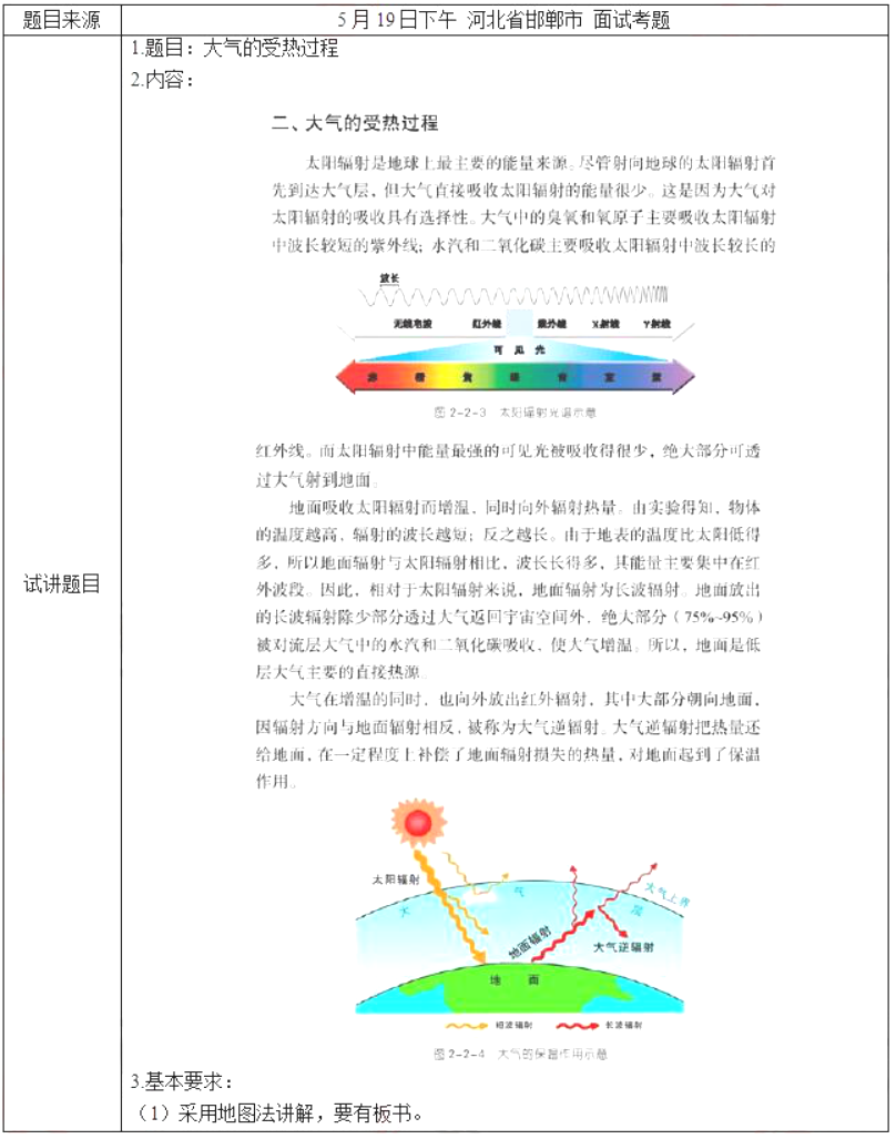 幼儿中小学面试,历年真题,教师资格证考试《高中地理专业面试》真题汇编