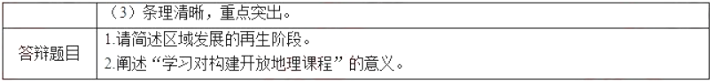 幼儿中小学面试,历年真题,教师资格证考试《高中地理专业面试》真题汇编