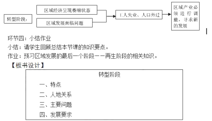 幼儿中小学面试,历年真题,教师资格证考试《高中地理专业面试》真题汇编