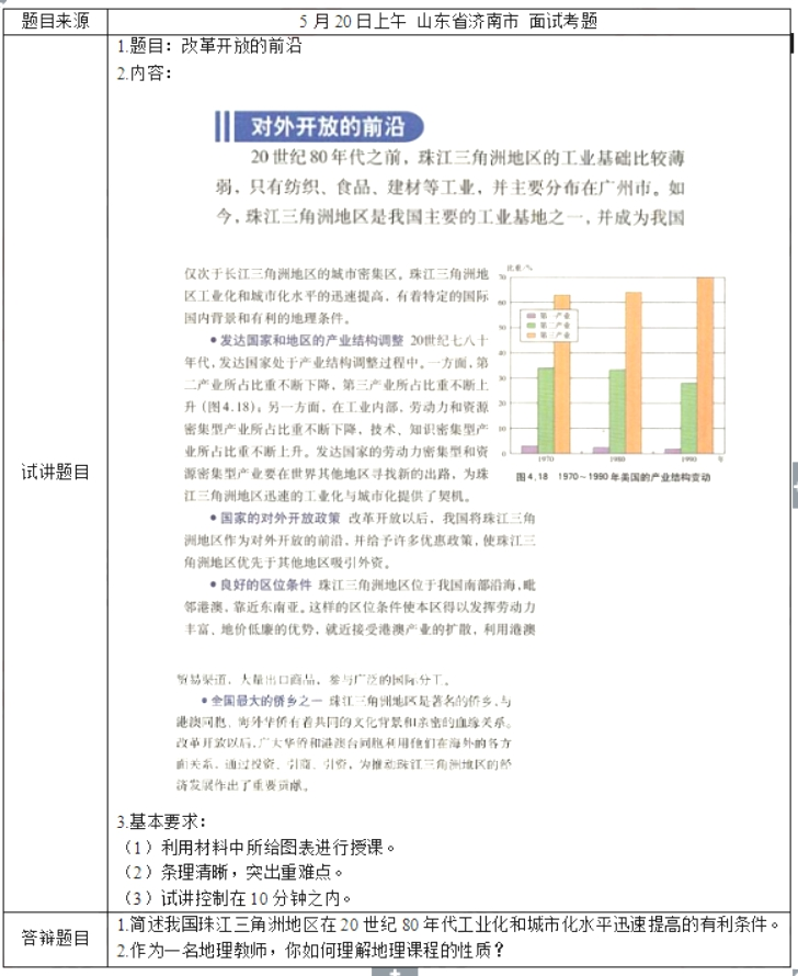 幼儿中小学面试,历年真题,教师资格证考试《高中地理专业面试》真题汇编