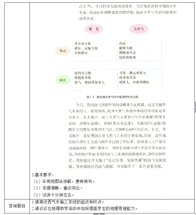 幼儿中小学面试,历年真题,教师资格证考试《高中地理专业面试》真题汇编