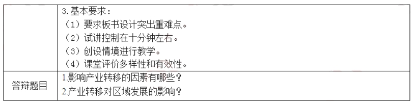 幼儿中小学面试,历年真题,教师资格证考试《高中地理专业面试》真题汇编