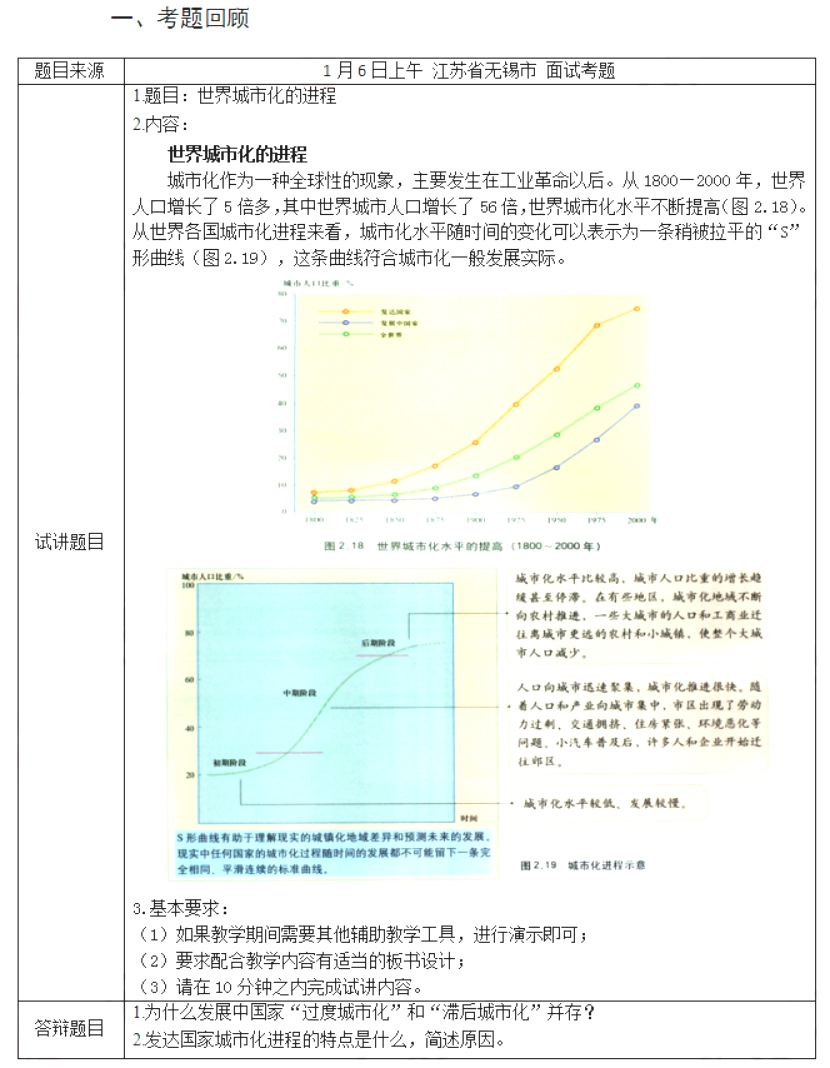 幼儿中小学面试,历年真题,教师资格证考试《高中地理专业面试》真题汇编