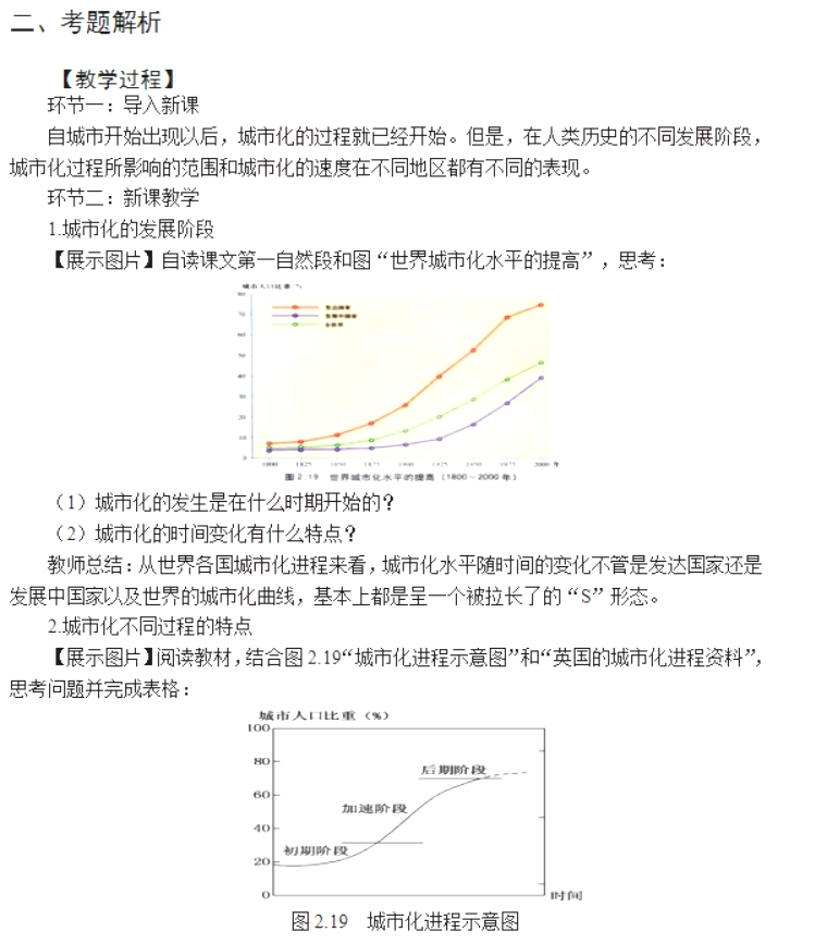 幼儿中小学面试,历年真题,教师资格证考试《高中地理专业面试》真题汇编
