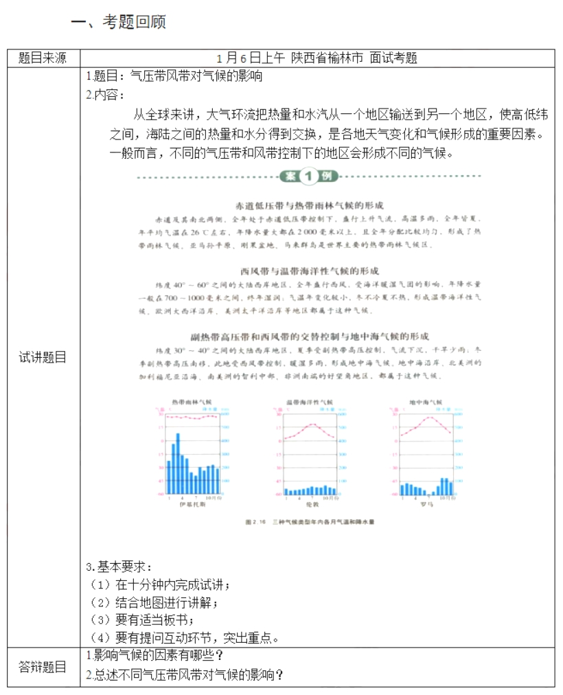 幼儿中小学面试,历年真题,教师资格证考试《高中地理专业面试》真题汇编