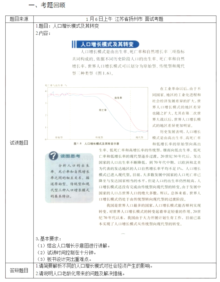 幼儿中小学面试,历年真题,教师资格证考试《高中地理专业面试》真题汇编