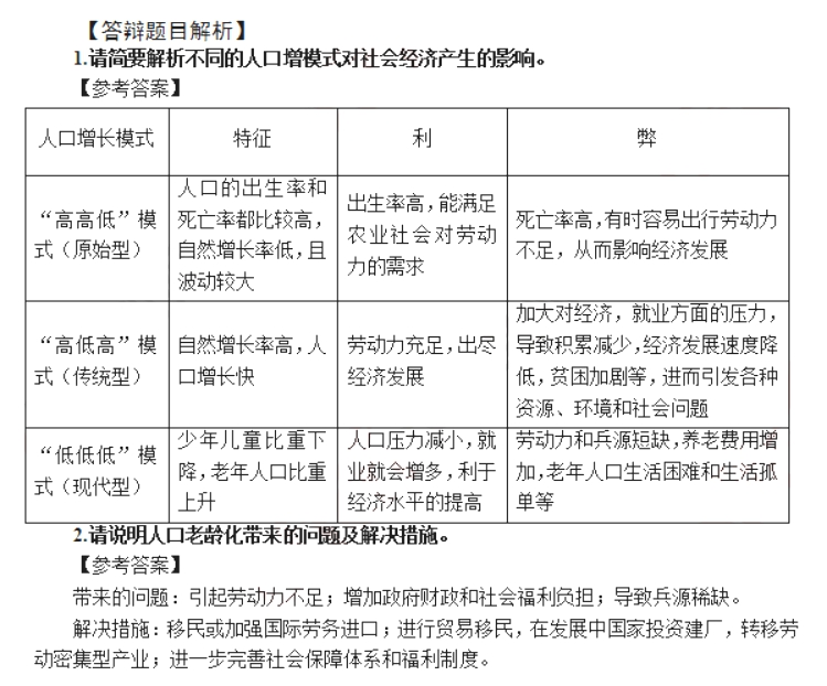 幼儿中小学面试,历年真题,教师资格证考试《高中地理专业面试》真题汇编