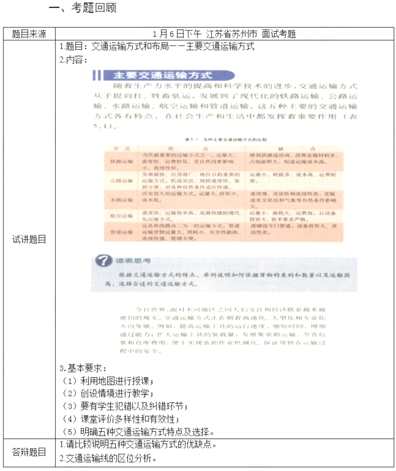 幼儿中小学面试,历年真题,教师资格证考试《高中地理专业面试》真题汇编