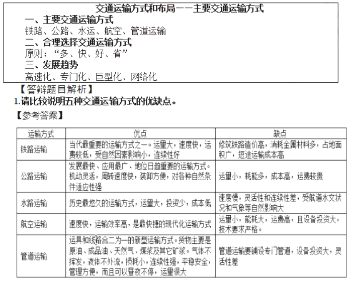 幼儿中小学面试,历年真题,教师资格证考试《高中地理专业面试》真题汇编