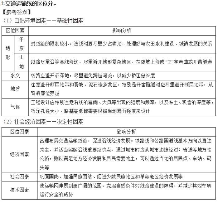 幼儿中小学面试,历年真题,教师资格证考试《高中地理专业面试》真题汇编