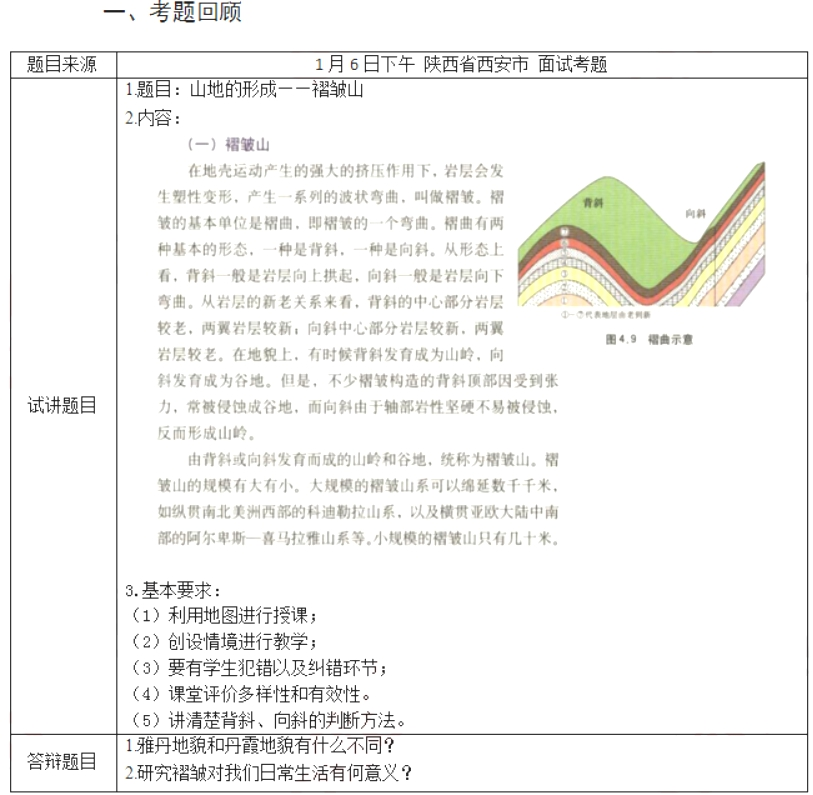 幼儿中小学面试,历年真题,教师资格证考试《高中地理专业面试》真题汇编