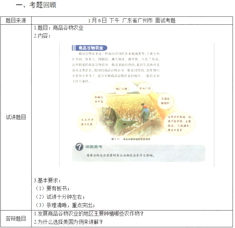 幼儿中小学面试,历年真题,教师资格证考试《高中地理专业面试》真题汇编