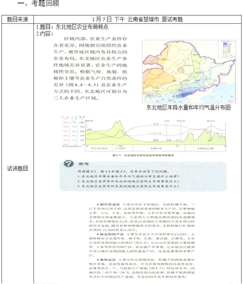 幼儿中小学面试,历年真题,教师资格证考试《高中地理专业面试》真题汇编