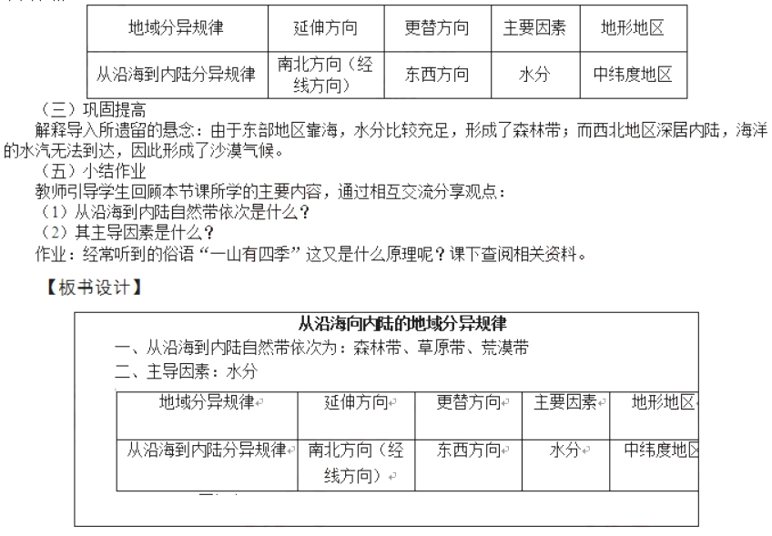 幼儿中小学面试,历年真题,教师资格证考试《高中地理专业面试》真题汇编