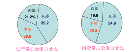 幼儿中小学面试,历年真题,教师资格证考试《高中地理专业面试》真题汇编
