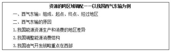 幼儿中小学面试,历年真题,教师资格证考试《高中地理专业面试》真题汇编