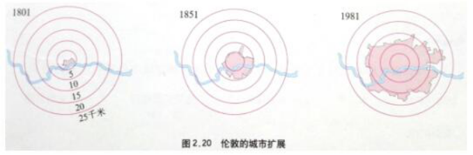 幼儿中小学面试,历年真题,教师资格证考试《高中地理专业面试》真题汇编