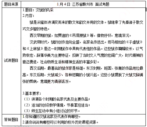 幼儿中小学面试,历年真题,教师资格证考试《高中历史专业面试》真题汇编