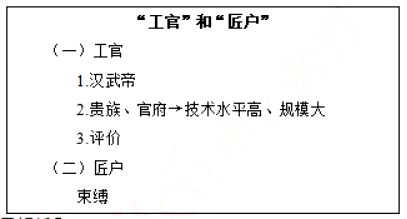 幼儿中小学面试,历年真题,教师资格证考试《高中历史专业面试》真题汇编