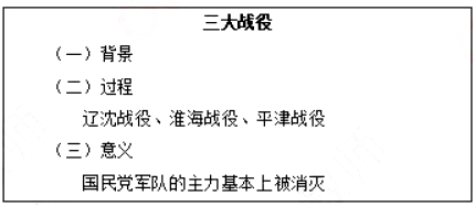 幼儿中小学面试,历年真题,教师资格证考试《高中历史专业面试》真题汇编