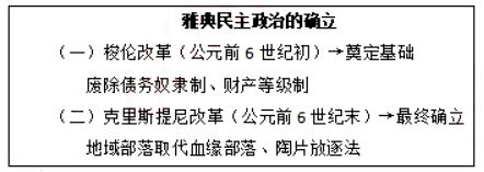 幼儿中小学面试,历年真题,教师资格证考试《高中历史专业面试》真题汇编
