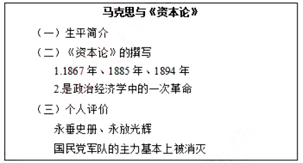 幼儿中小学面试,历年真题,教师资格证考试《高中历史专业面试》真题汇编