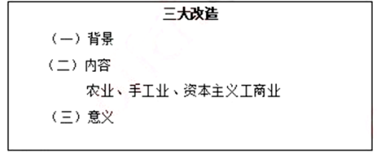 幼儿中小学面试,历年真题,教师资格证考试《高中历史专业面试》真题汇编
