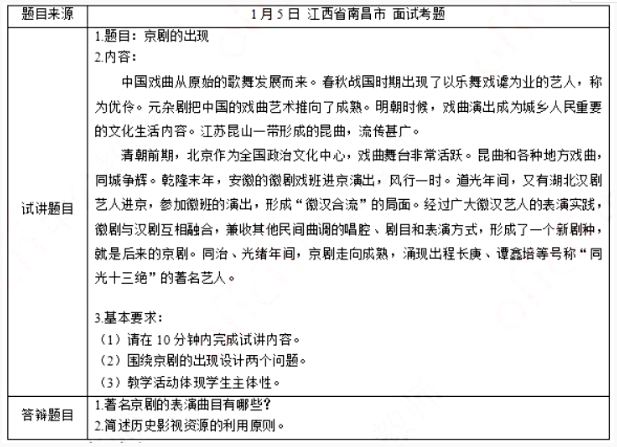 幼儿中小学面试,历年真题,教师资格证考试《高中历史专业面试》真题汇编