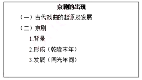 幼儿中小学面试,历年真题,教师资格证考试《高中历史专业面试》真题汇编