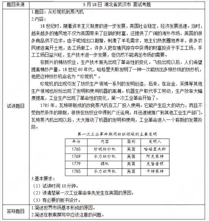 幼儿中小学面试,历年真题,教师资格证考试《高中历史专业面试》真题汇编