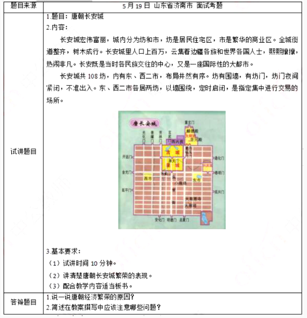 幼儿中小学面试,历年真题,教师资格证考试《高中历史专业面试》真题汇编