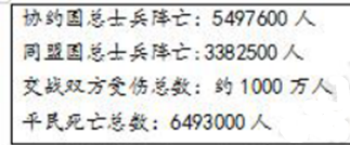 幼儿中小学面试,历年真题,教师资格证考试《高中历史专业面试》真题汇编