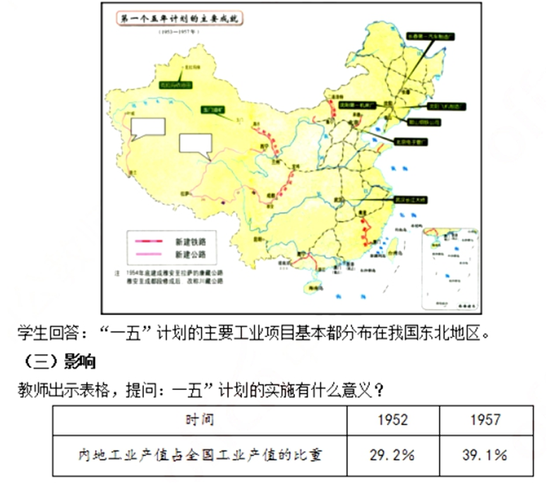 幼儿中小学面试,历年真题,教师资格证考试《高中历史专业面试》真题汇编