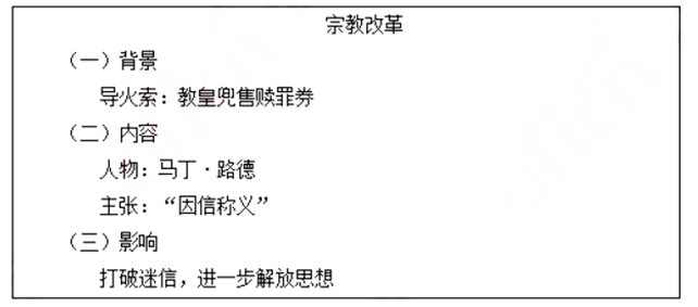 幼儿中小学面试,历年真题,教师资格证考试《高中历史专业面试》真题汇编