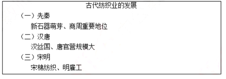 幼儿中小学面试,历年真题,教师资格证考试《高中历史专业面试》真题汇编