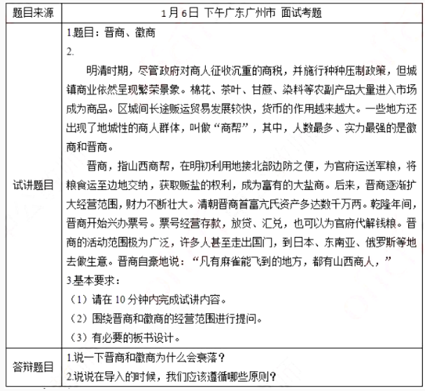 幼儿中小学面试,历年真题,教师资格证考试《高中历史专业面试》真题汇编